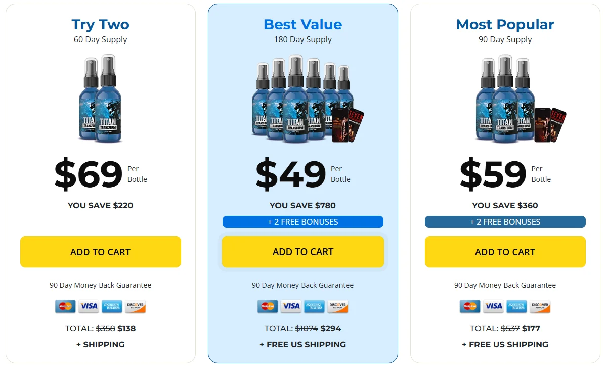 Titan Transform Official Website USA